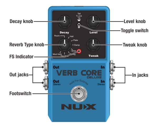 NUX Verb Core Deluxe w/8 Different Reverbs & Freeze - Effect Pedal